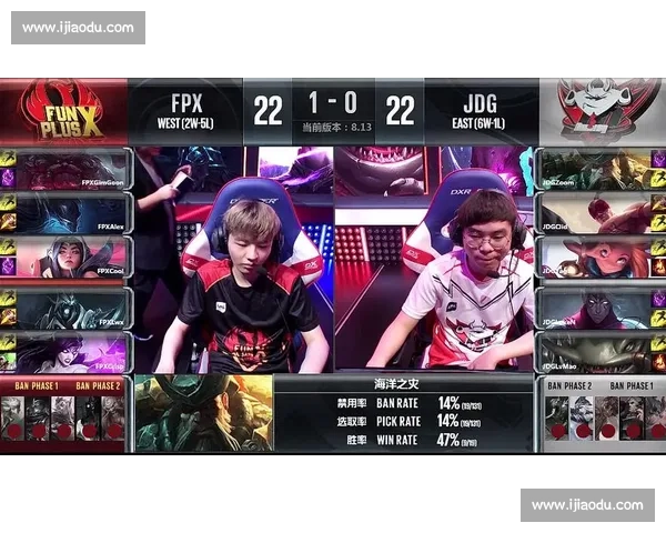 战术博弈，策略至上！亚洲电竞锦标赛积分榜上的智慧较量