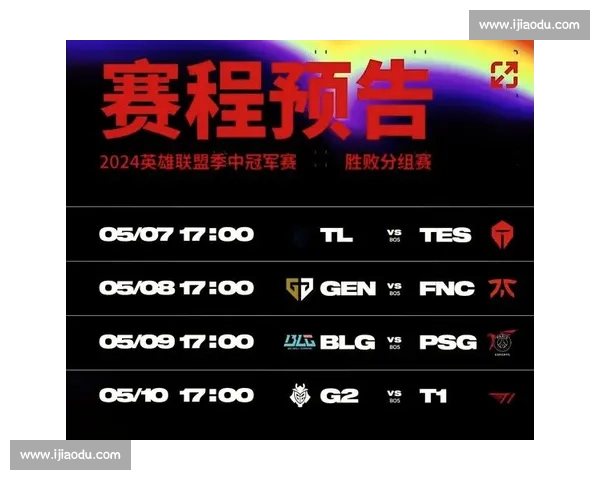 MSI总决赛回顾:精彩操作与爆冷时刻,一场电竞盛宴!