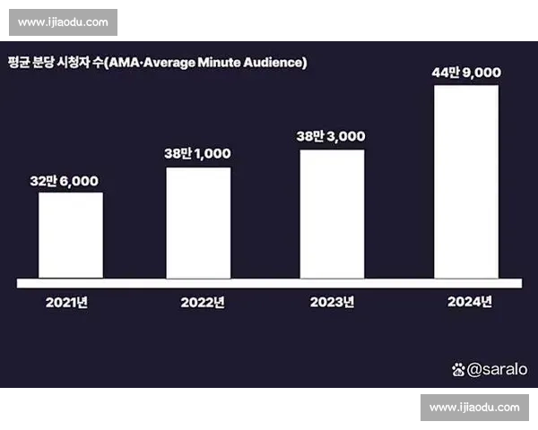 南美电竞风暴来袭，谁将问鼎联赛之巅！