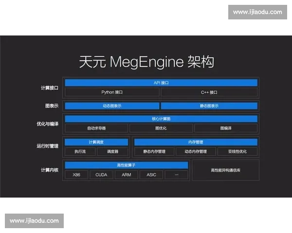 未来已来！AI电竞战术分析，解锁电竞训练新模式