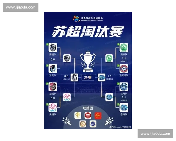 赛事前瞻：苏超新赛季首轮重磅对决不容错过