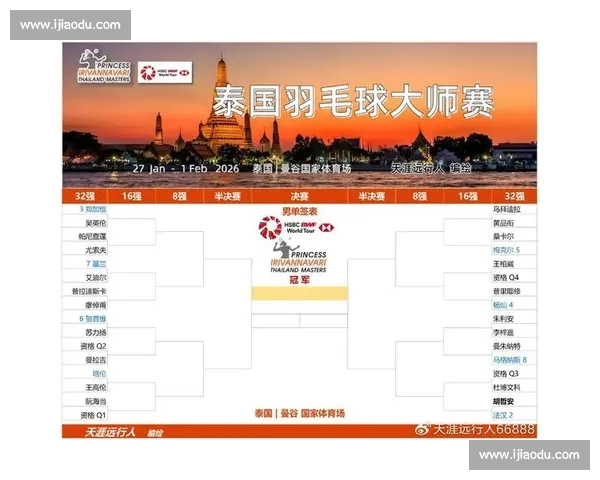 超级赛、黄金赛！羽毛球赛事时间表，带你领略世界顶级水平！