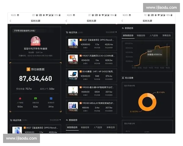 数据帝上线!Blast全球站各项统计分析,从细节看比赛! 数据帝上线!Blast全球站各项统计分析,从细节看比赛!